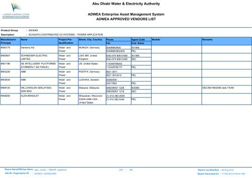 ADWEA's Vendor List