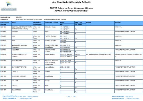 ADWEA's Vendor List