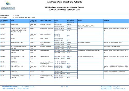 ADWEA's Vendor List