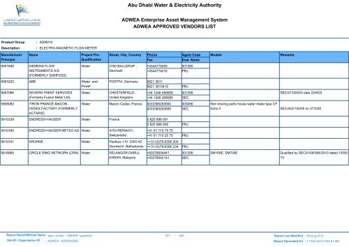 ADWEA's Vendor List