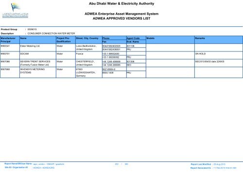 ADWEA's Vendor List