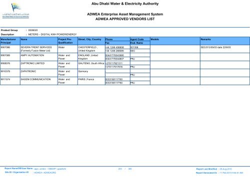 ADWEA's Vendor List