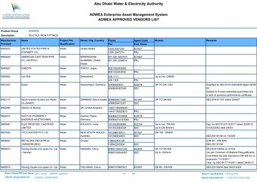 ADWEA's Vendor List