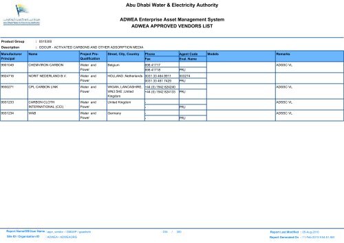 ADWEA's Vendor List