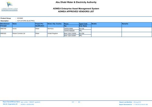 ADWEA's Vendor List