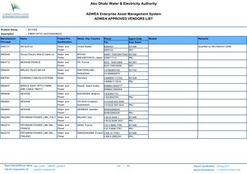 ADWEA's Vendor List