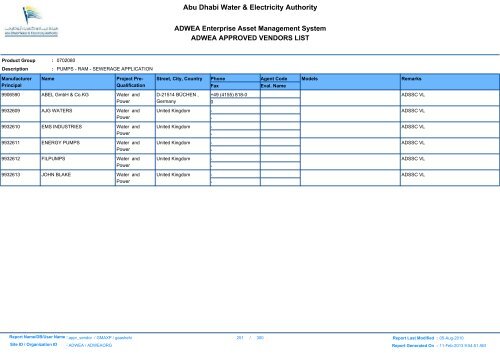 ADWEA's Vendor List