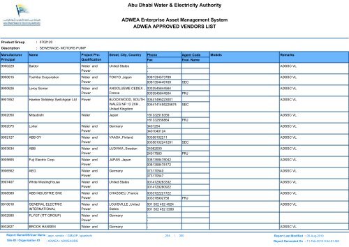 ADWEA's Vendor List