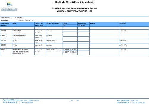 ADWEA's Vendor List