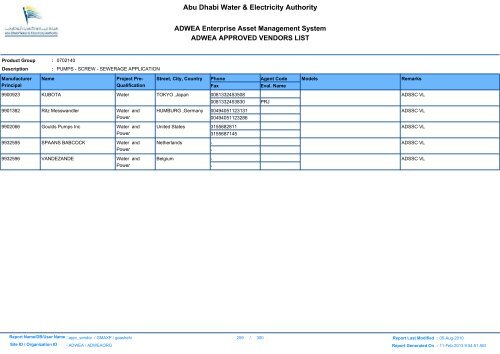 ADWEA's Vendor List