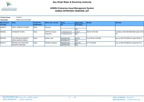 ADWEA's Vendor List