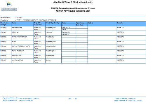 ADWEA's Vendor List