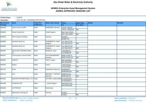 ADWEA's Vendor List