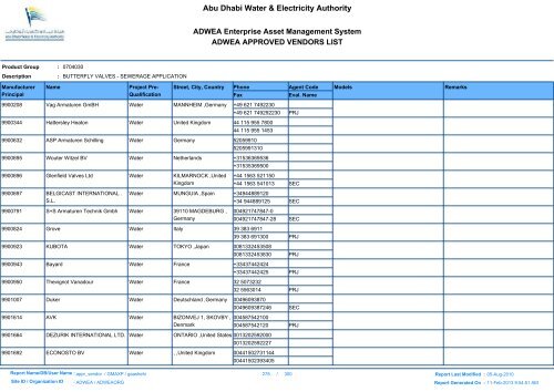 ADWEA's Vendor List