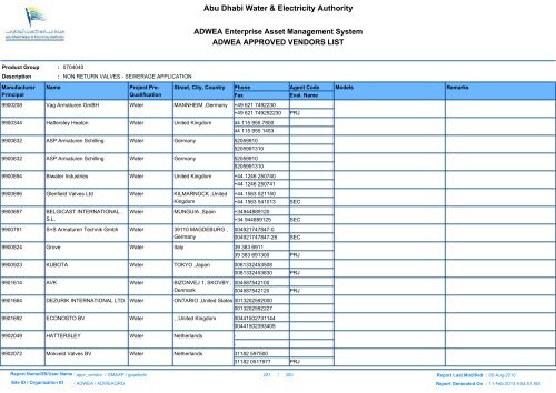 ADWEA's Vendor List