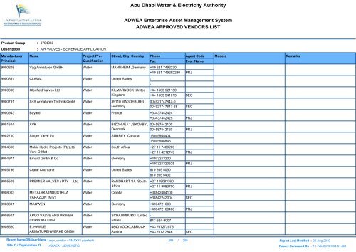 ADWEA's Vendor List