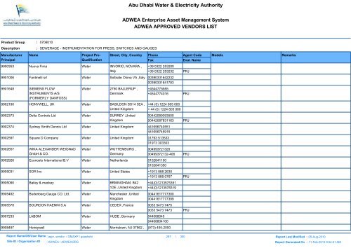 ADWEA's Vendor List