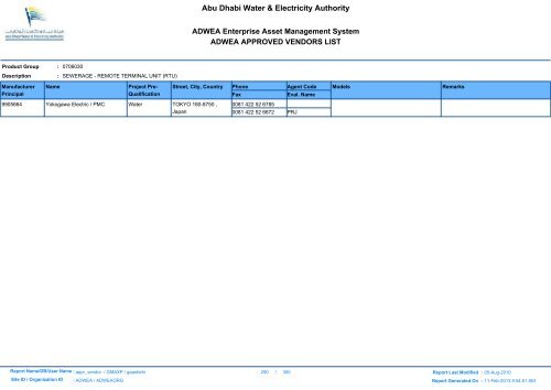 ADWEA's Vendor List