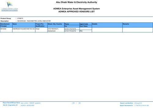 ADWEA's Vendor List