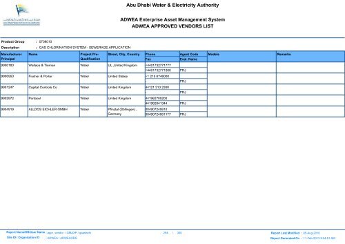 ADWEA's Vendor List