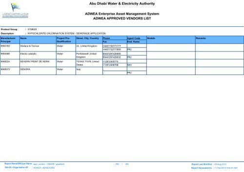 ADWEA's Vendor List