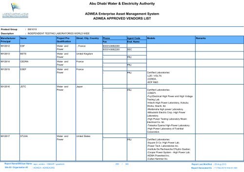 ADWEA's Vendor List