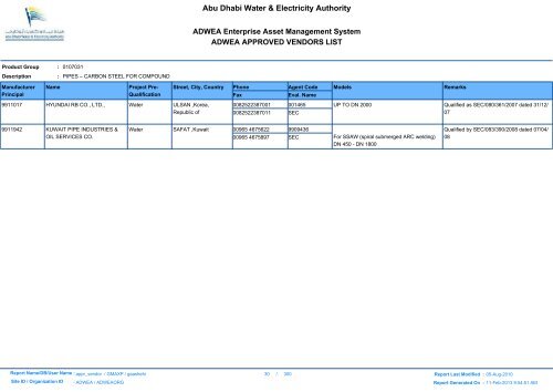 ADWEA's Vendor List