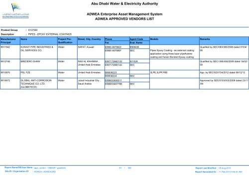 ADWEA's Vendor List