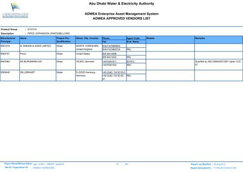 ADWEA's Vendor List