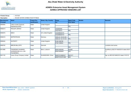 ADWEA's Vendor List