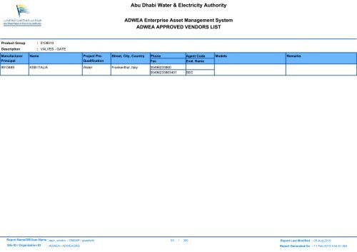 ADWEA's Vendor List