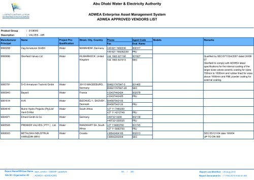 ADWEA's Vendor List