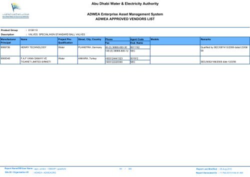 ADWEA's Vendor List