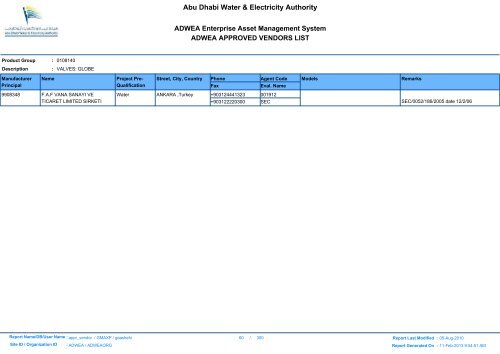 ADWEA's Vendor List