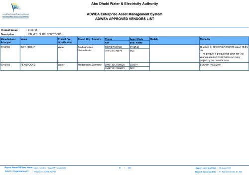 ADWEA's Vendor List