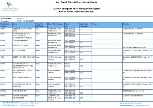 ADWEA's Vendor List