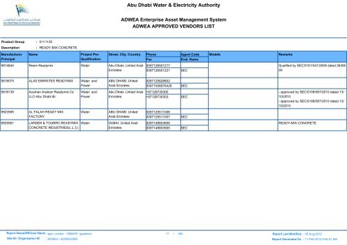 ADWEA's Vendor List