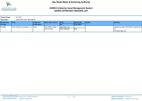 ADWEA's Vendor List