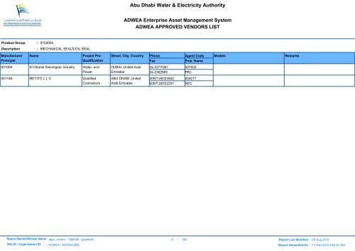 ADWEA's Vendor List