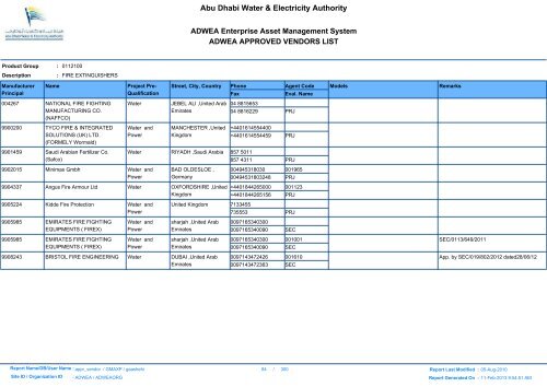 ADWEA's Vendor List