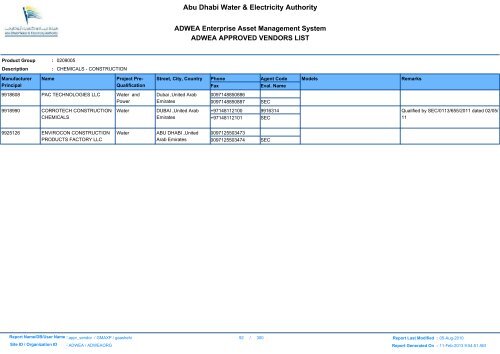 ADWEA's Vendor List