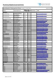 Kommunikationsverzeichnis