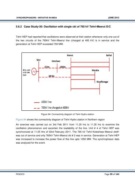 Synchrophasor Initiative in India - erldc