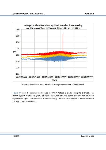 Synchrophasor Initiative in India - erldc