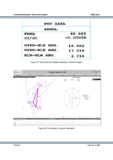 Synchrophasor Initiative in India - erldc