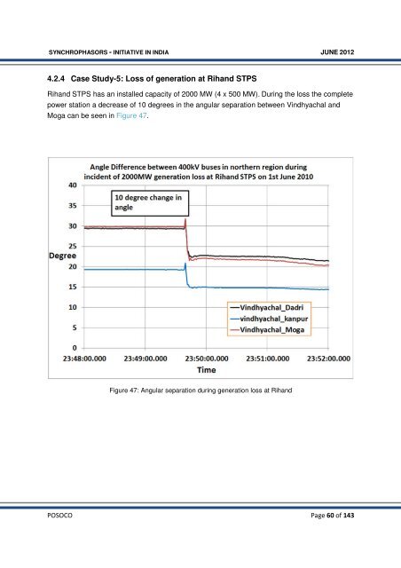 Synchrophasor Initiative in India - erldc