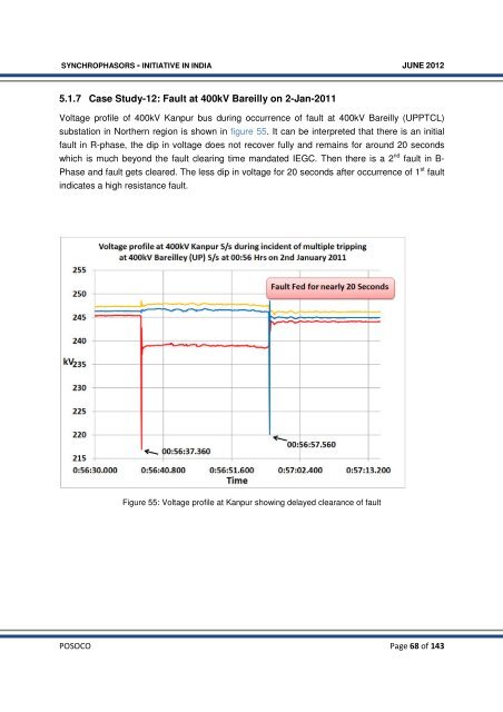 Synchrophasor Initiative in India - erldc