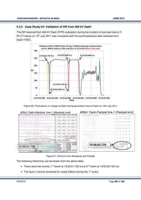 Synchrophasor Initiative in India - erldc