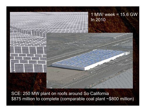 The Business Case for Climate Capitalism - Colorado WaterWise