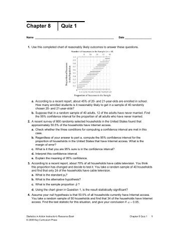 Chapter 8 Assessm...pdf - John Marshall High School